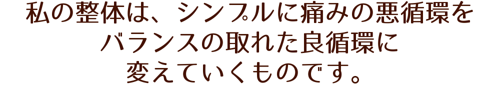 結果が出せる整体師と出せない整体師の差は技術力の差でしかありません。